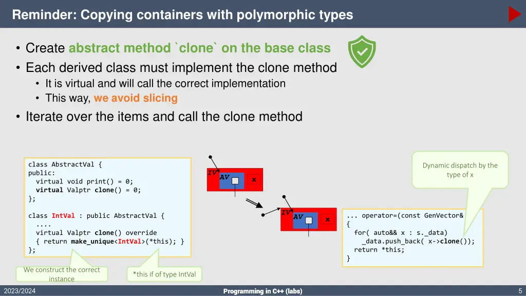 reminder copying containers with polymorphic types