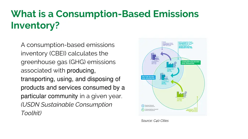 what is a consumption based emissions inventory