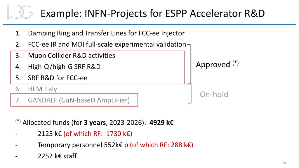 example infn projects for espp accelerator r d