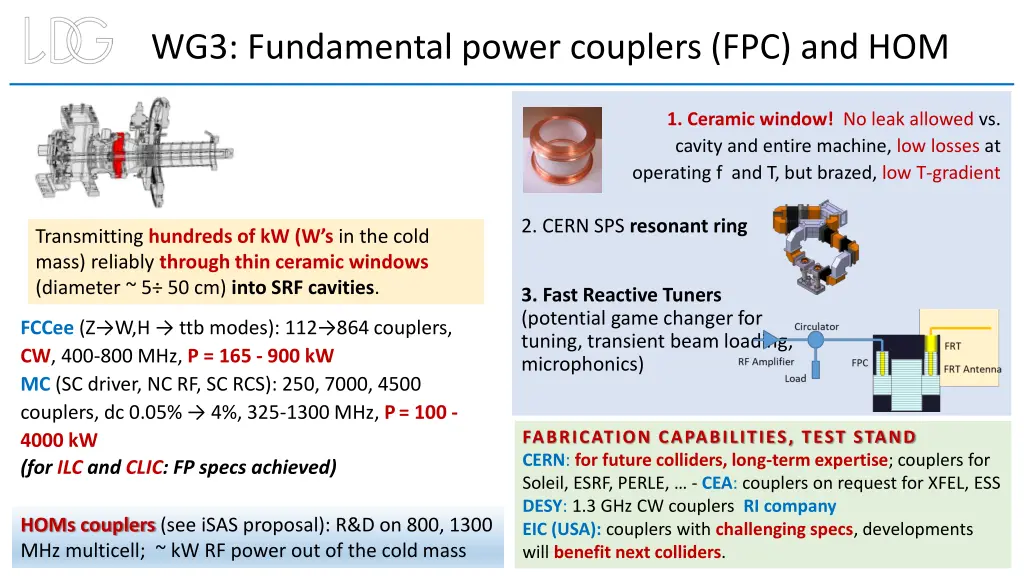 wg3 fundamental power couplers fpc and hom