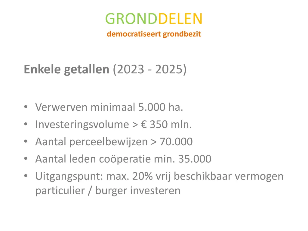 gronddelen democratiseert grondbezit 12