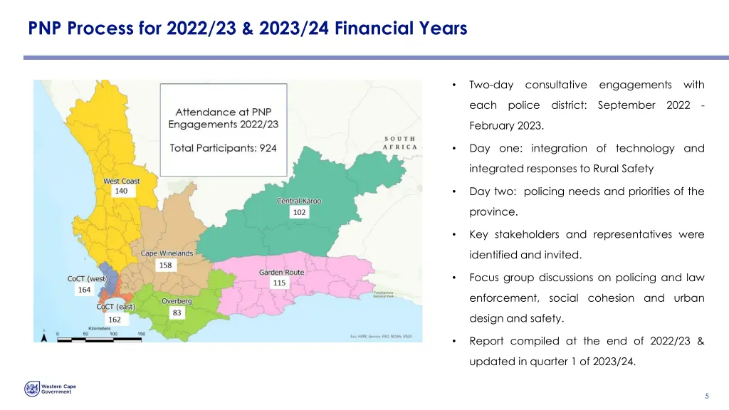 pnp process for 2022 23 2023 24 financial years