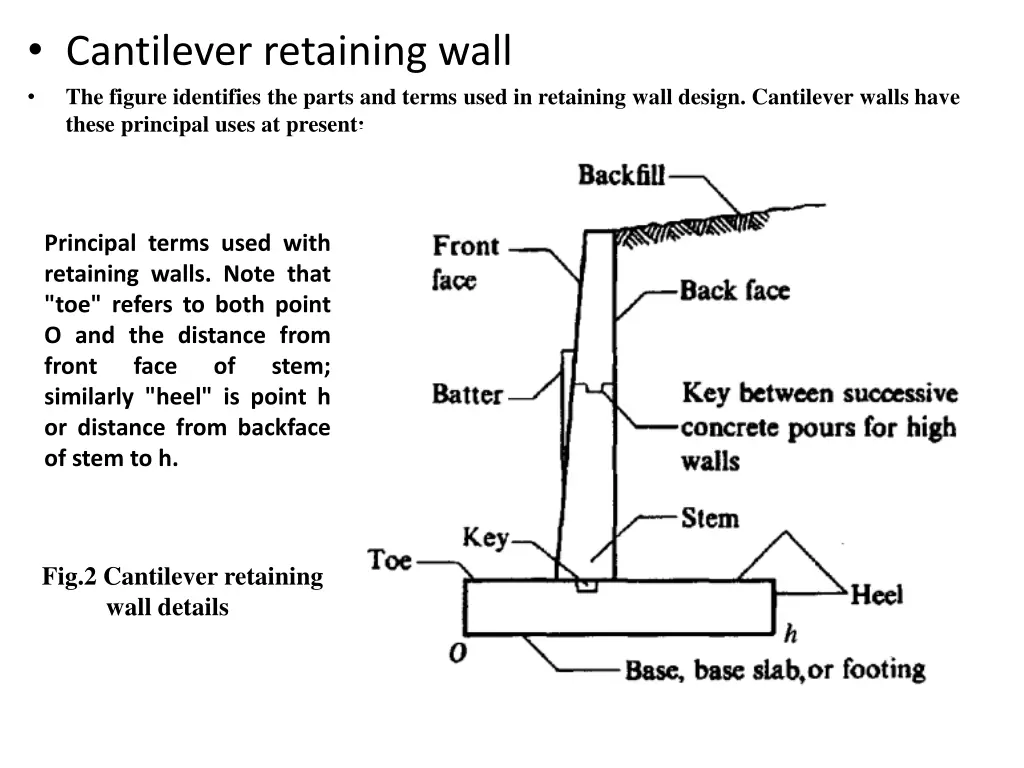 cantilever retaining wall the figure identifies