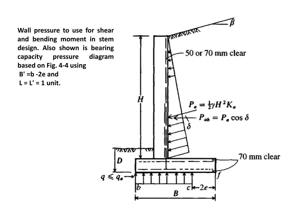 wall pressure to use for shear and bending moment