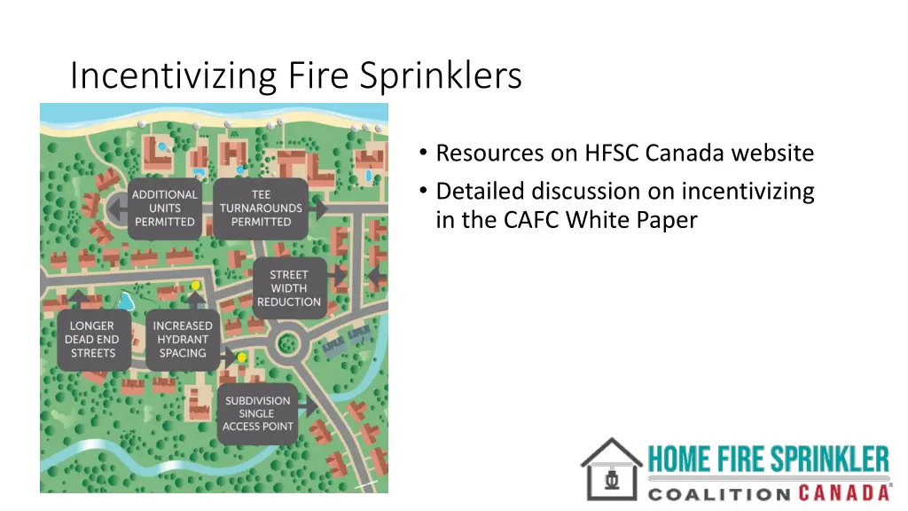 incentivizing fire sprinklers