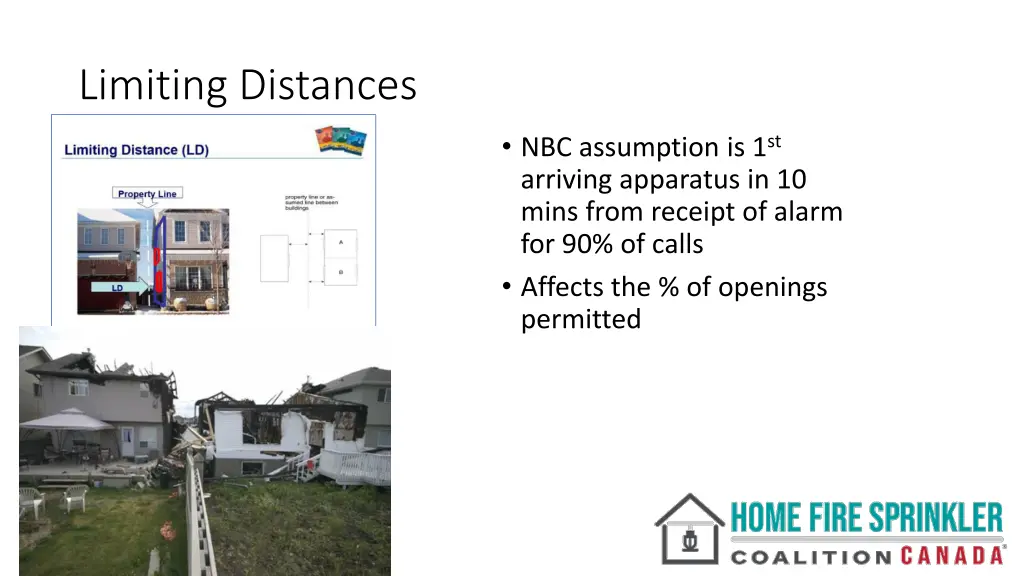 limiting distances