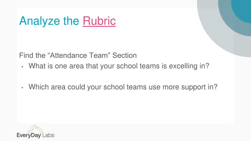 analyze the rubric