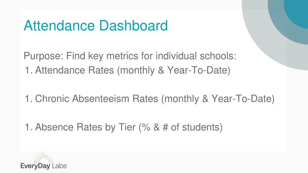 attendance dashboard