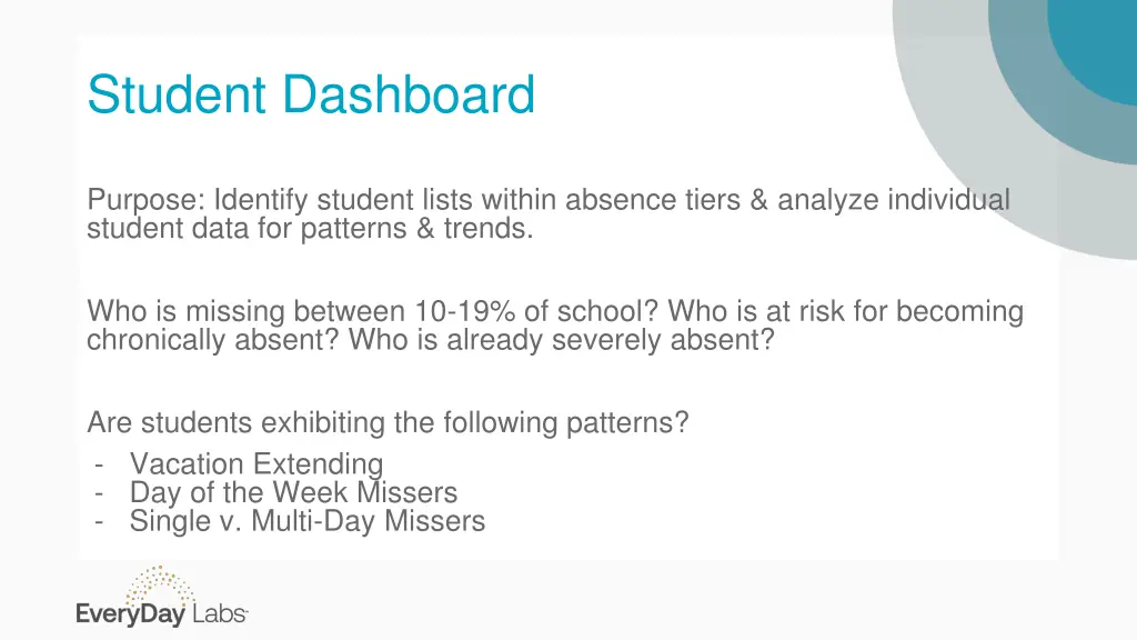 student dashboard