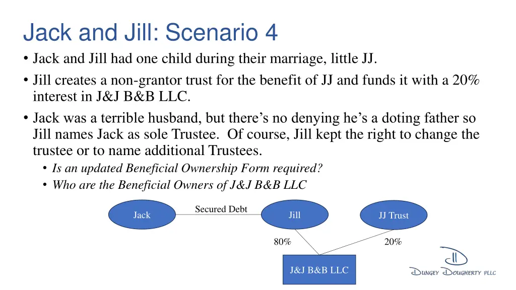 jack and jill scenario 4 jack and jill