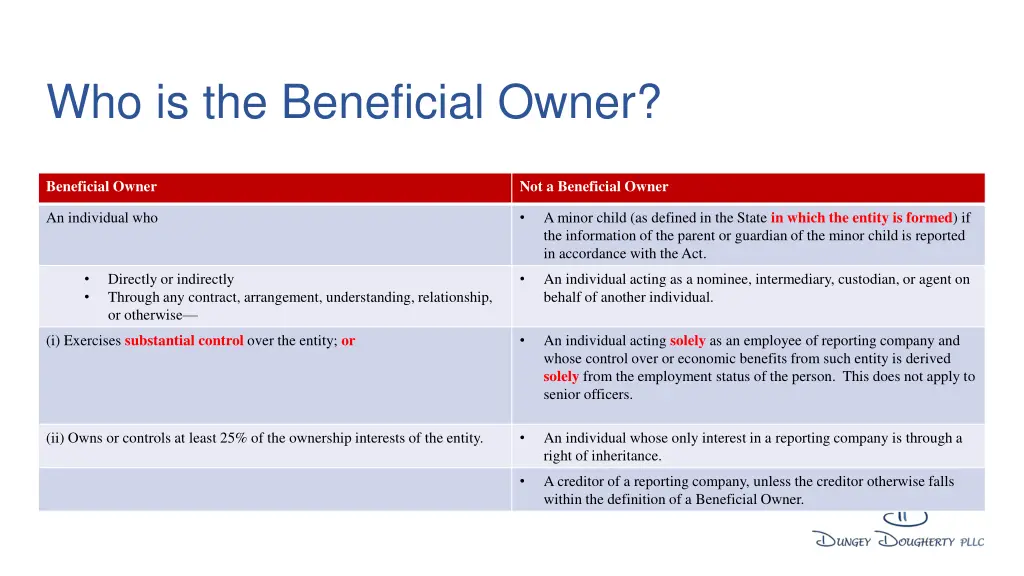 who is the beneficial owner