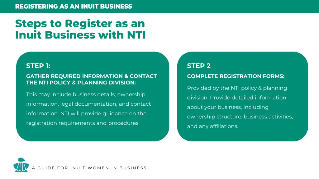 registering as an inuit business registering 8