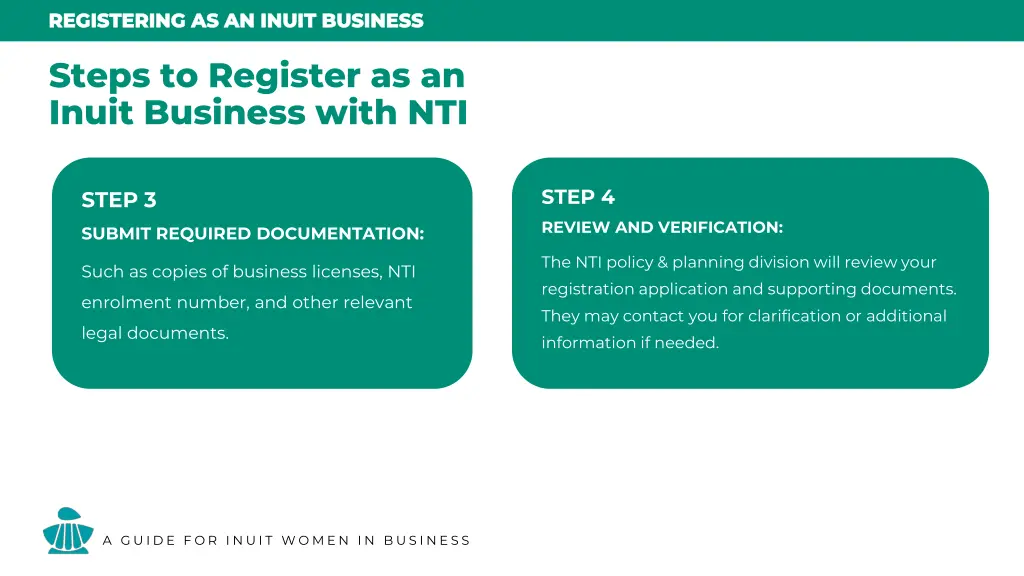 registering as an inuit business registering 9