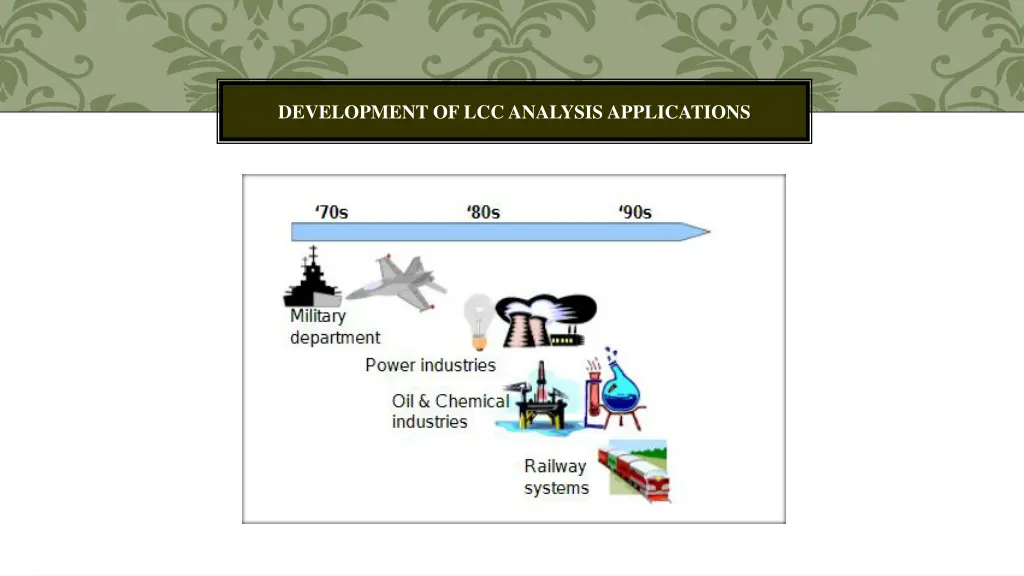 development of lcc analysis applications