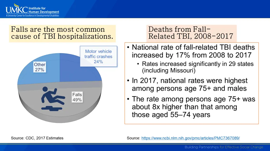 falls are the most common falls are the most