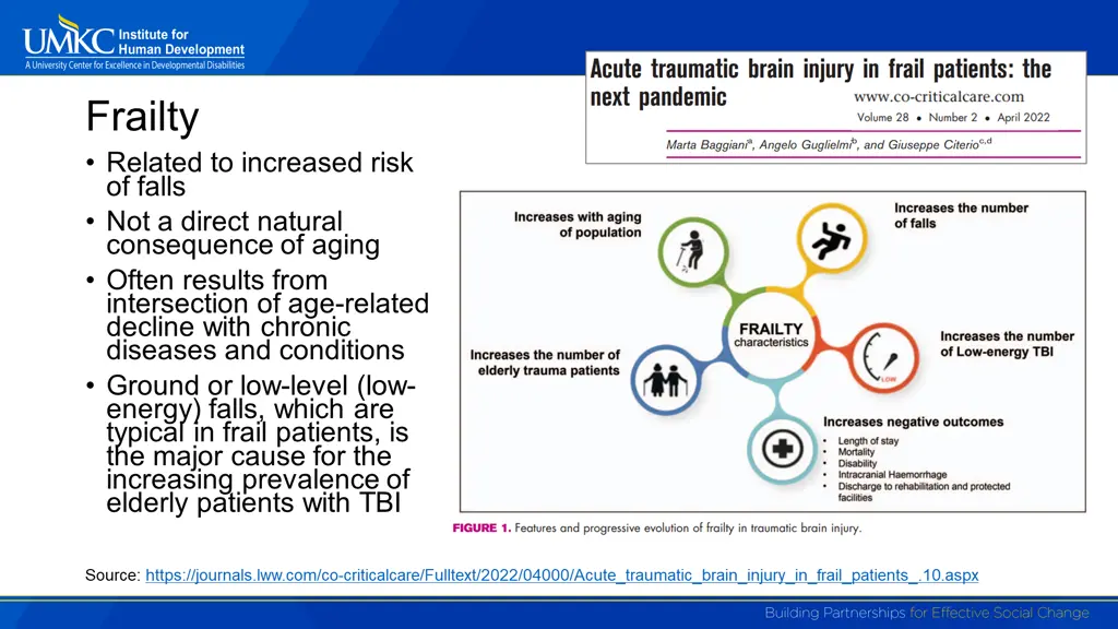 frailty related to increased risk of falls