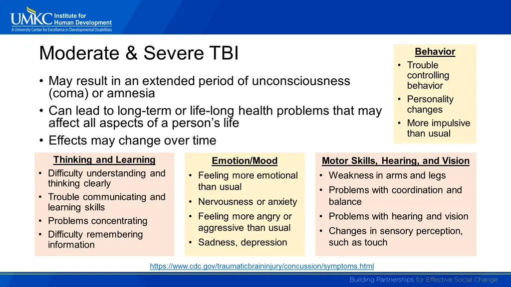 moderate severe tbi