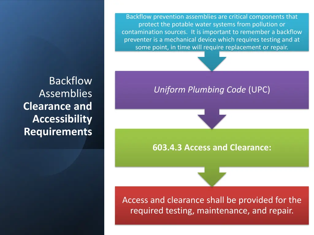 backflow prevention assemblies are critical