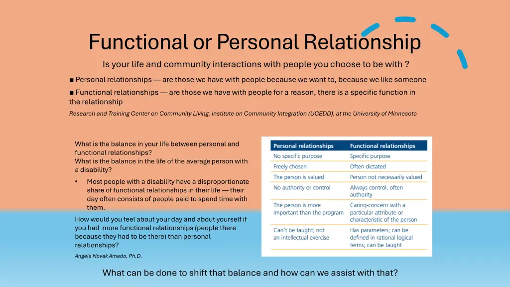 functional or personal relationship is your life