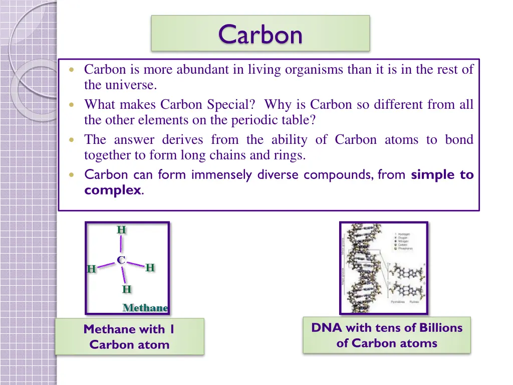 carbon