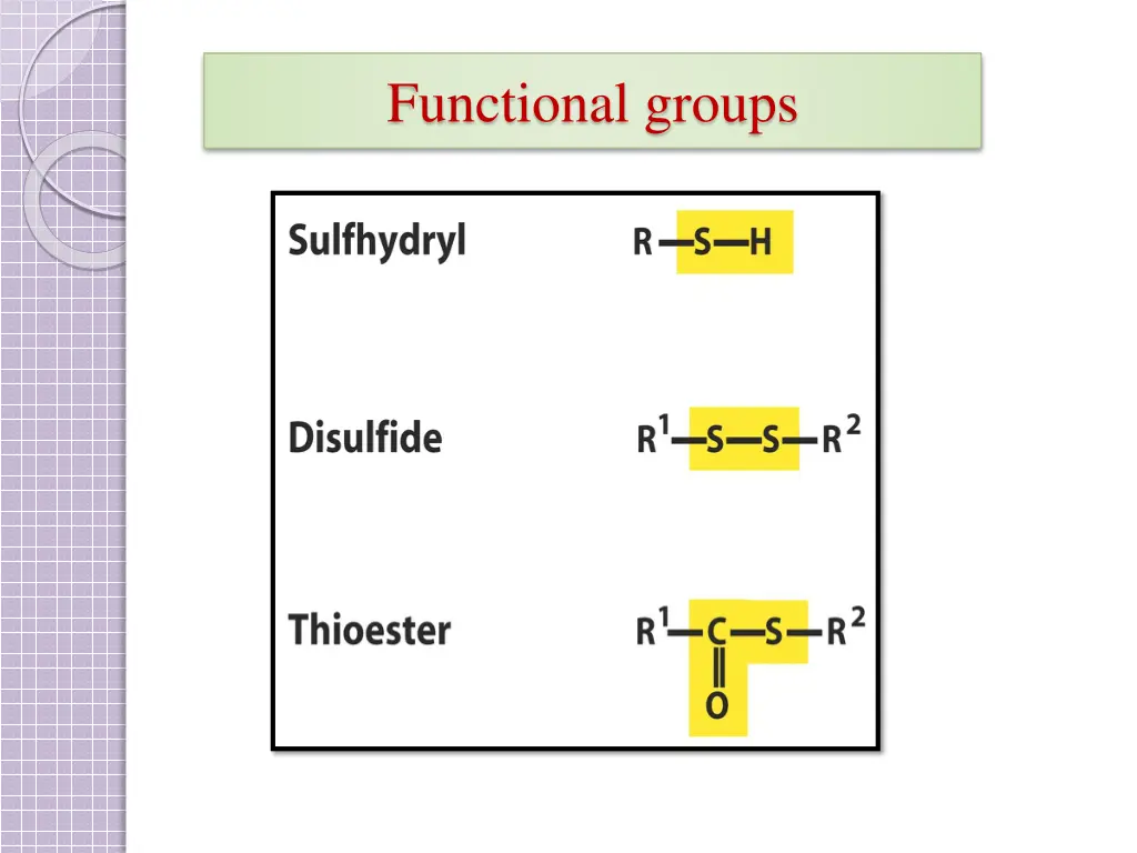 functional groups 1