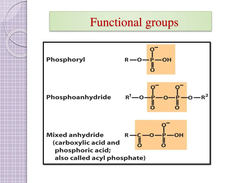 functional groups 3