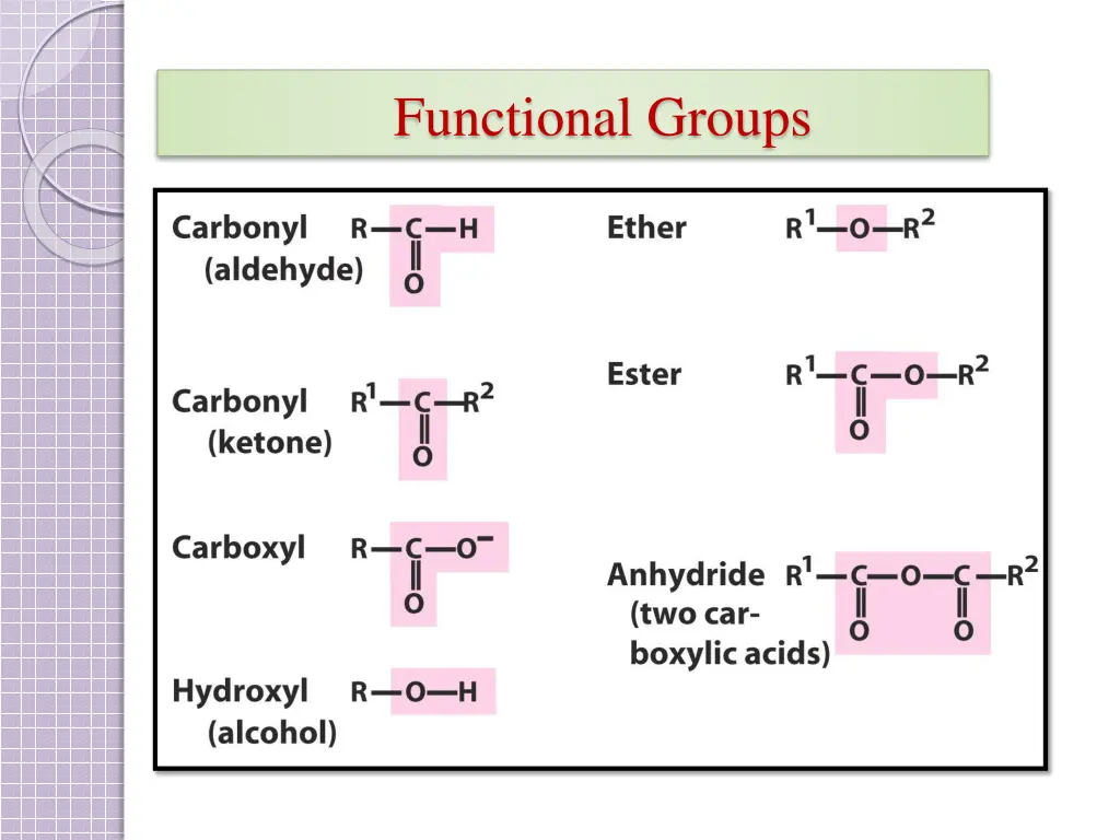 functional groups