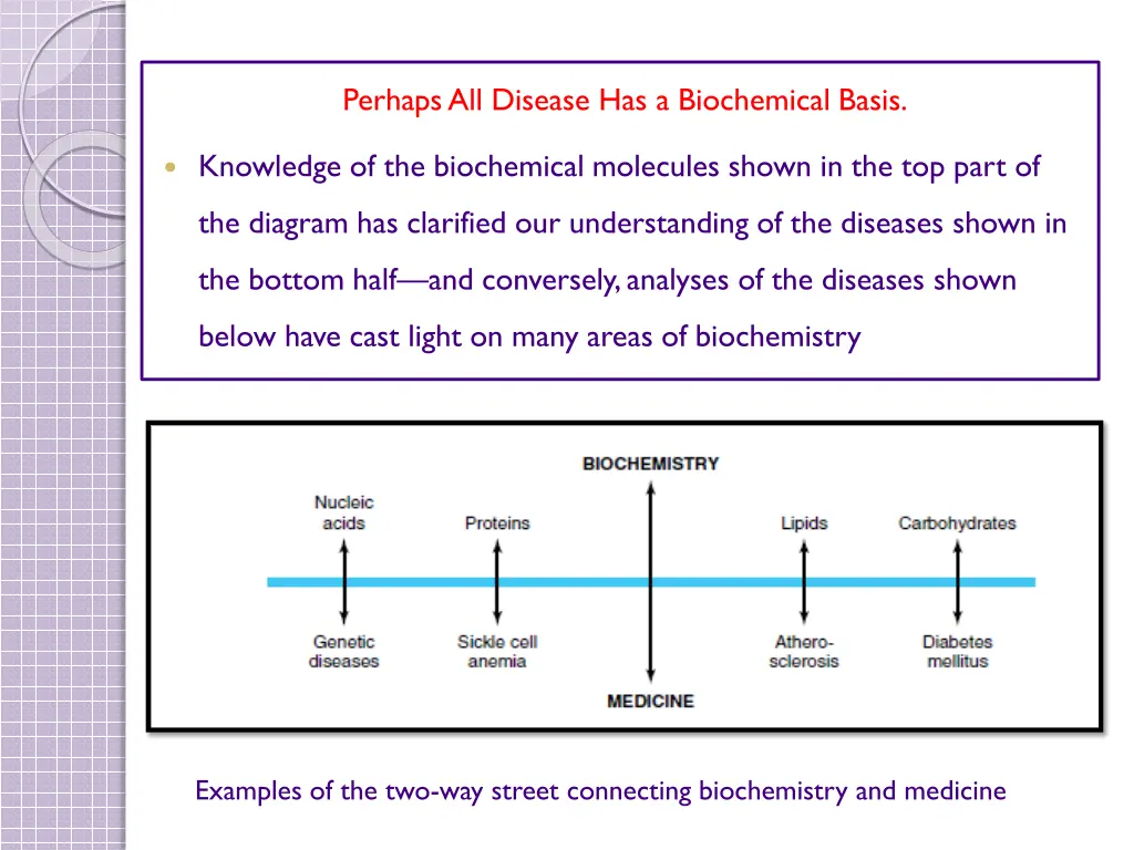 perhaps all disease has a biochemical basis