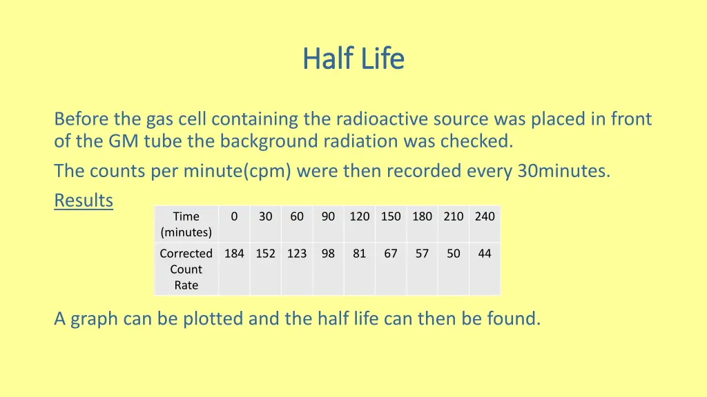 half life half life 2