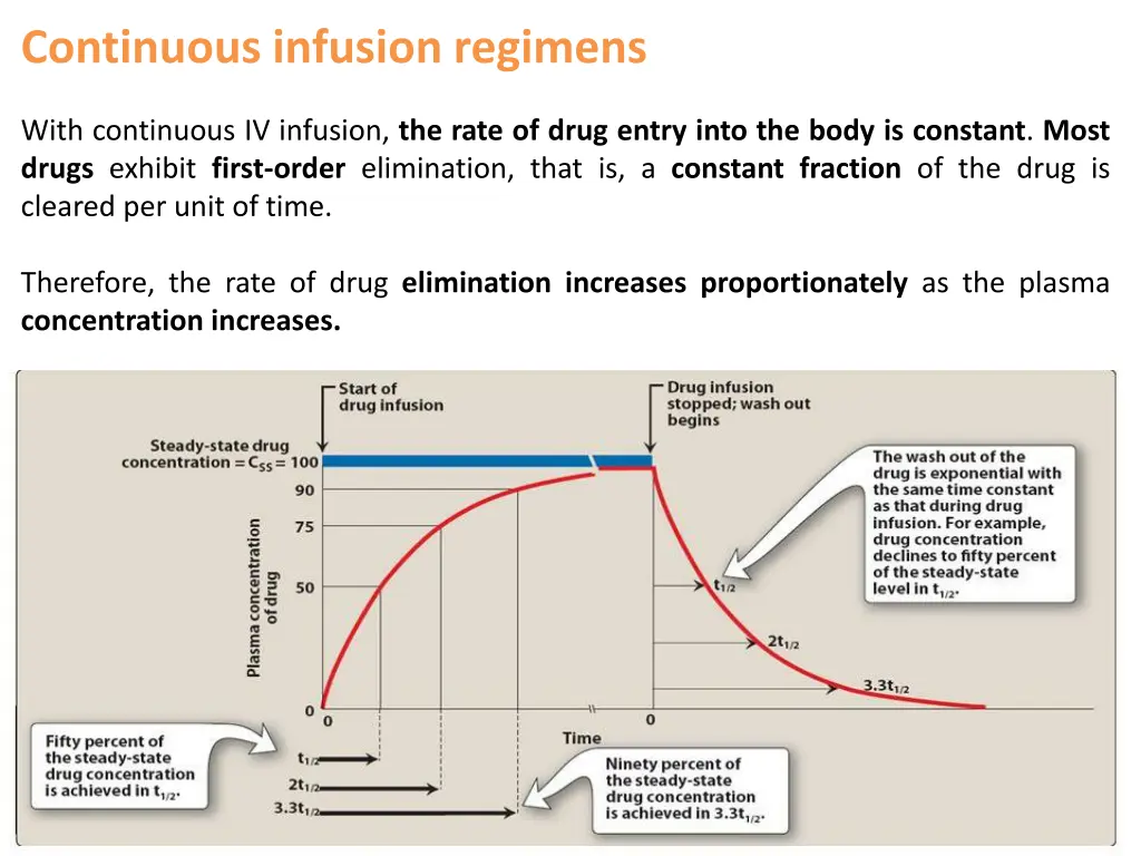 continuous infusion regimens