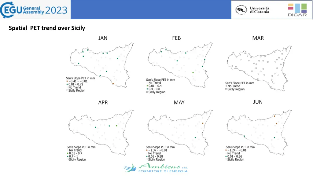 spatial pet trend over sicily