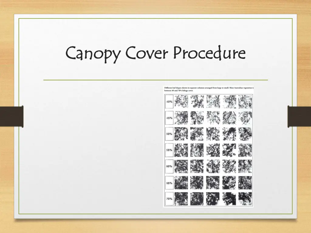 canopy cover procedure canopy cover procedure