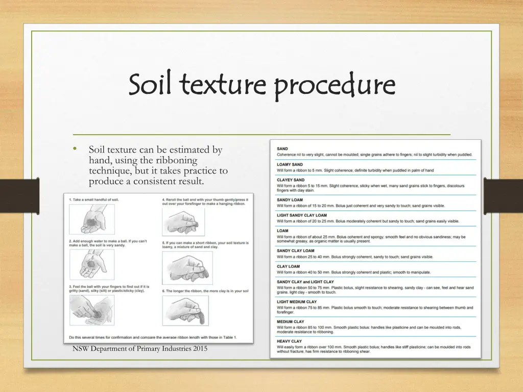 soil texture procedure soil texture procedure