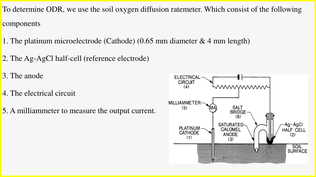 to determine odr we use the soil oxygen diffusion