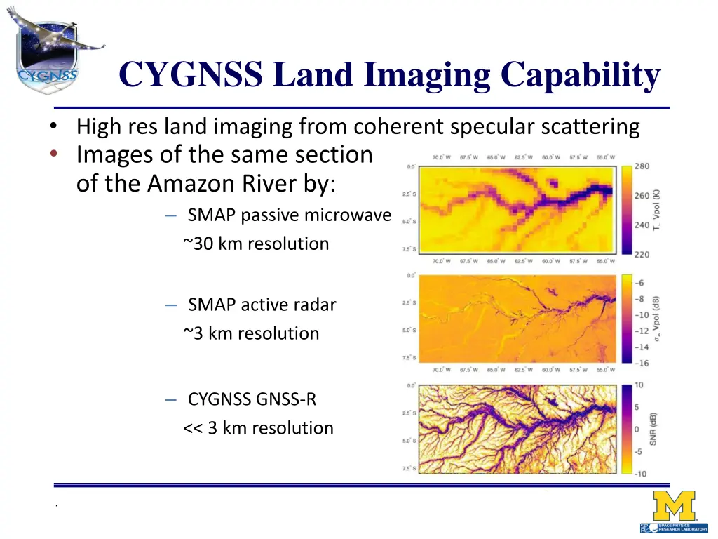 cygnss land imaging capability