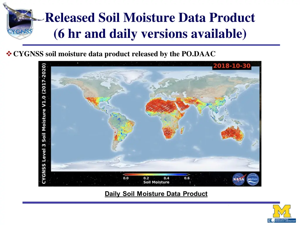 released soil moisture data product