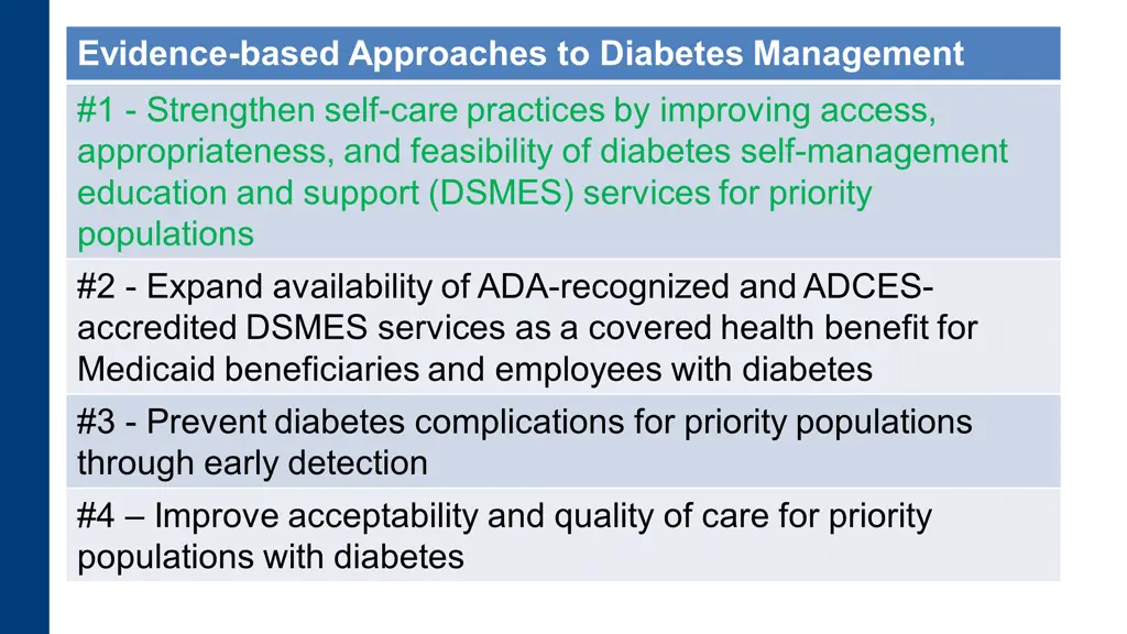 evidence based approaches to diabetes management