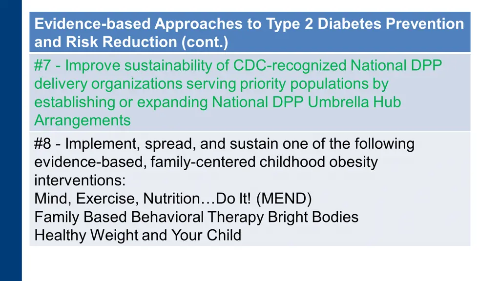 evidence based approaches to type 2 diabetes
