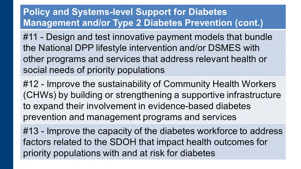 policy and systems level support for diabetes