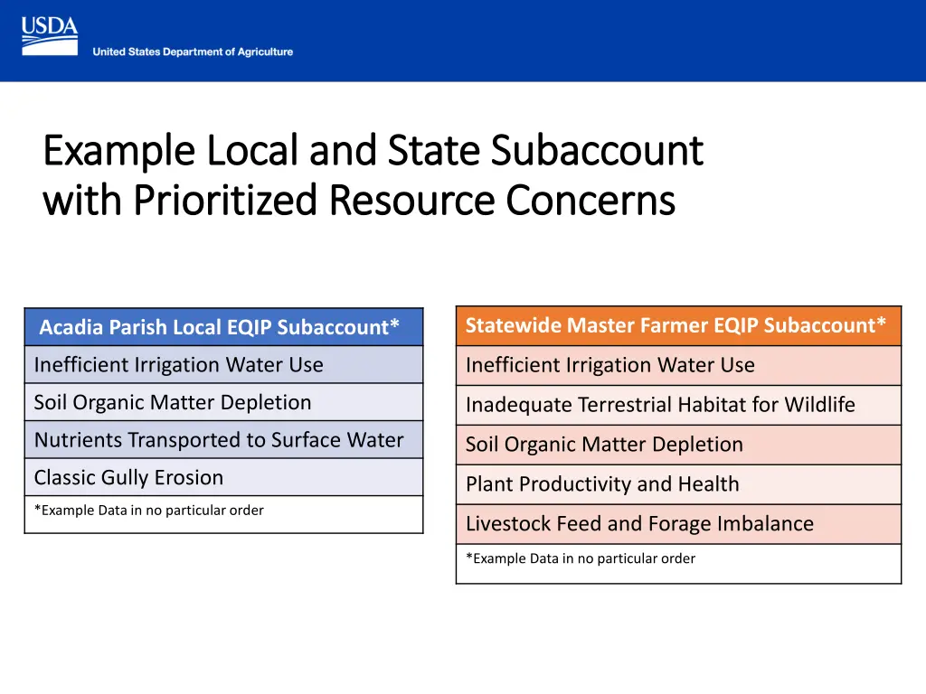 example local and state subaccount example local