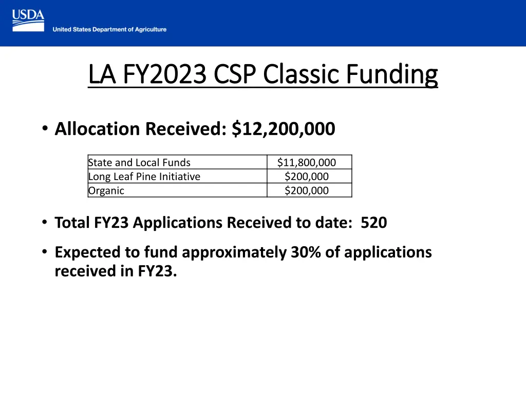 la fy2023 csp classic funding la fy2023