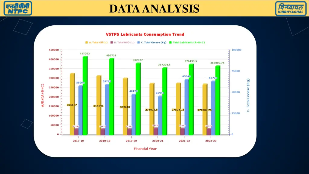 data analysis 1