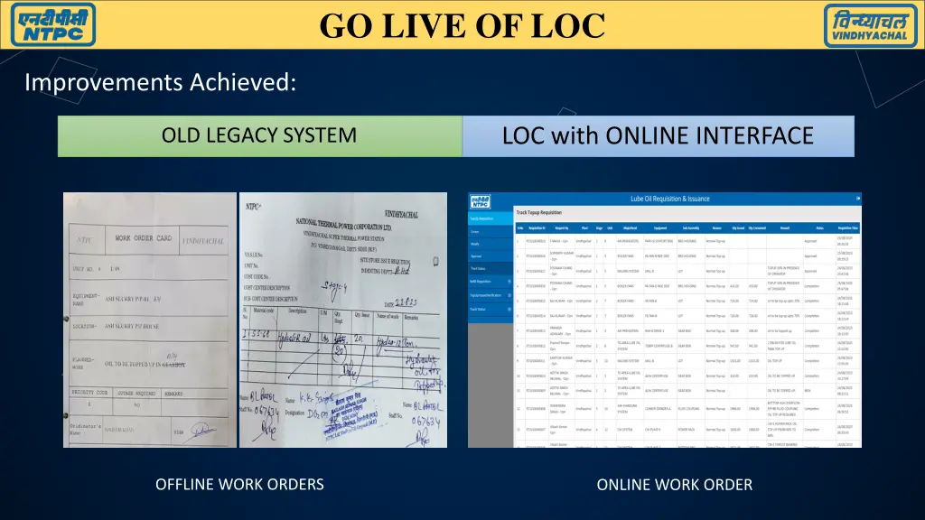 go live of loc