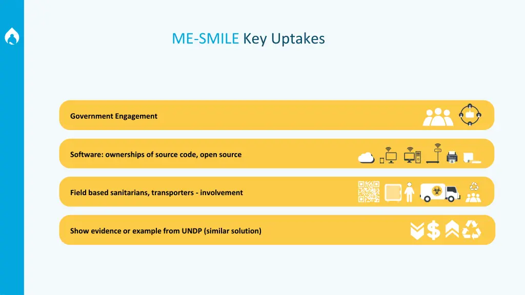 me smile key uptakes