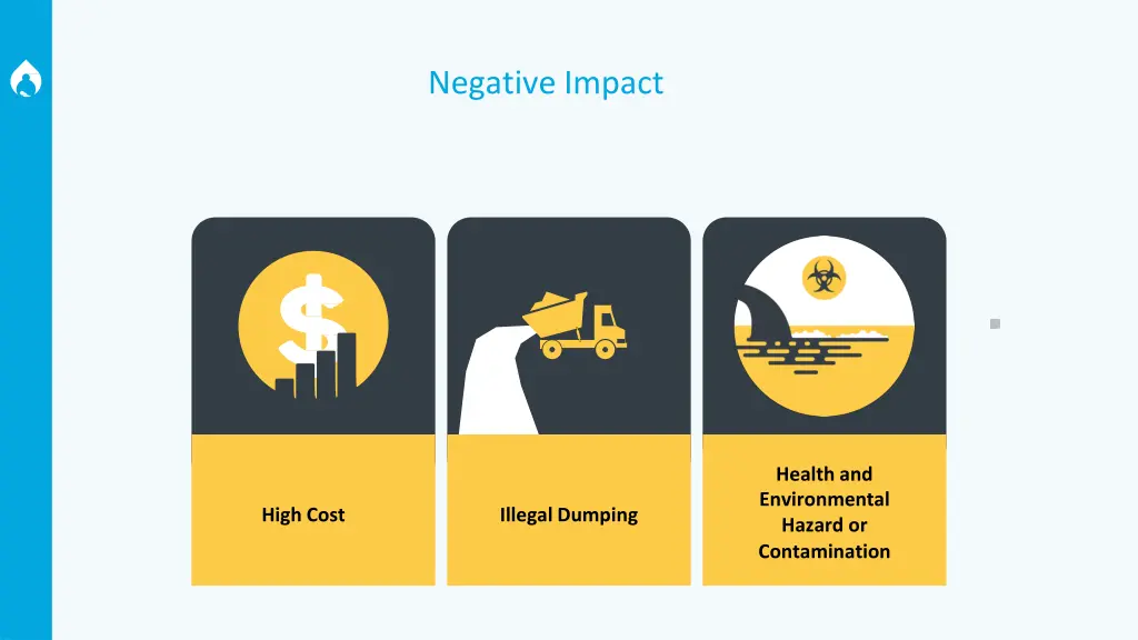 negative impact