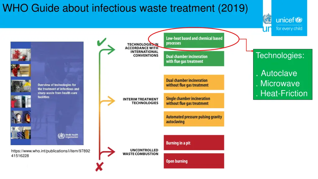 who guide about infectious waste treatment 2019