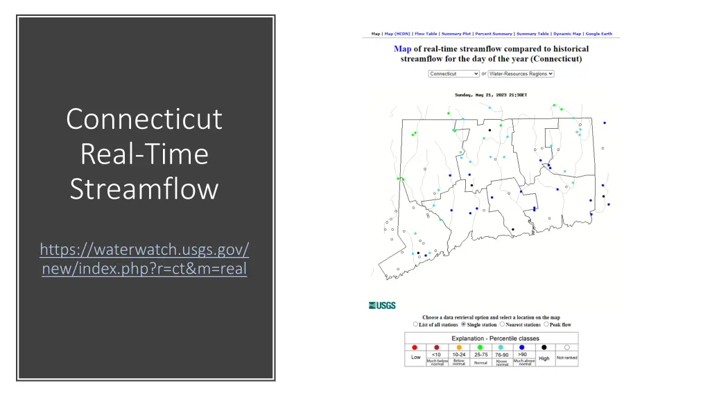 connecticut real time streamflow