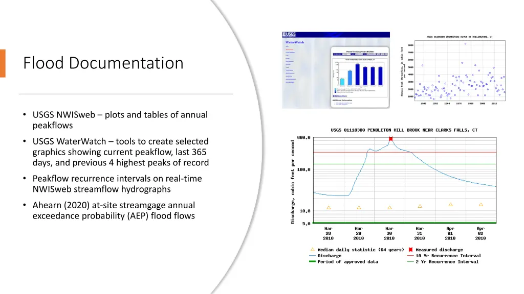 flood documentation