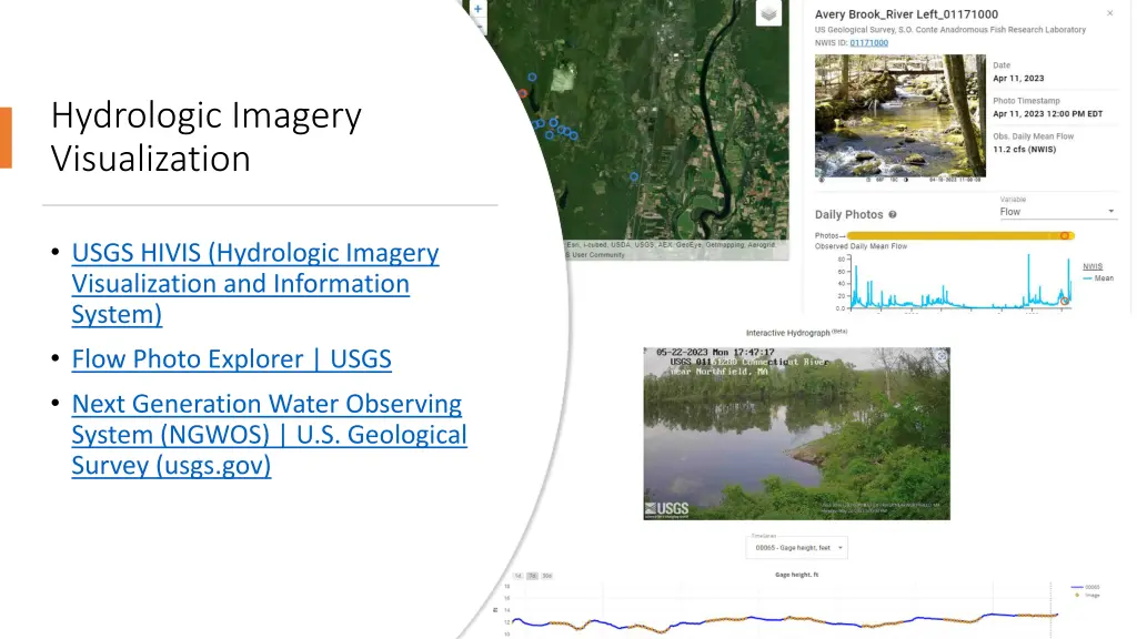 hydrologic imagery visualization