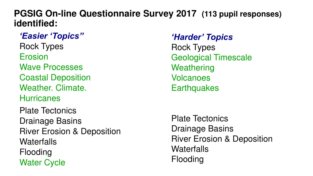 pgsig on line questionnaire survey 2017 113 pupil